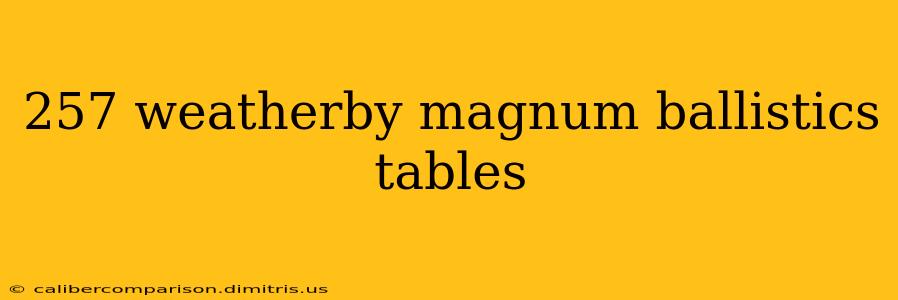 257 weatherby magnum ballistics tables