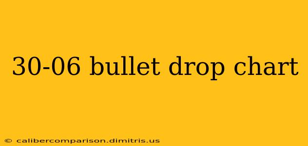 30-06 bullet drop chart