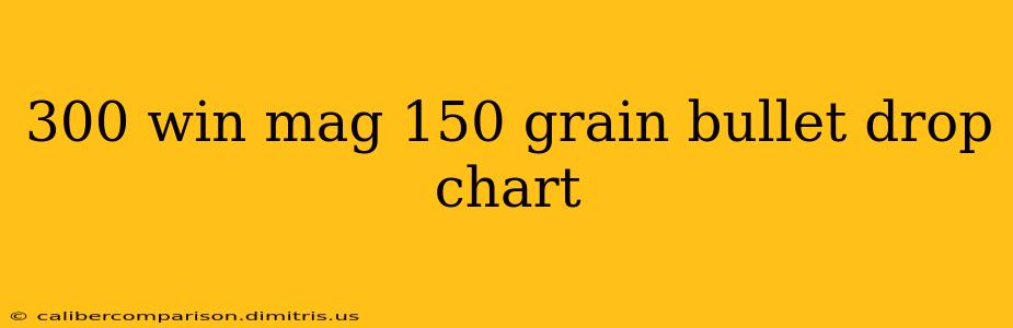 300 win mag 150 grain bullet drop chart