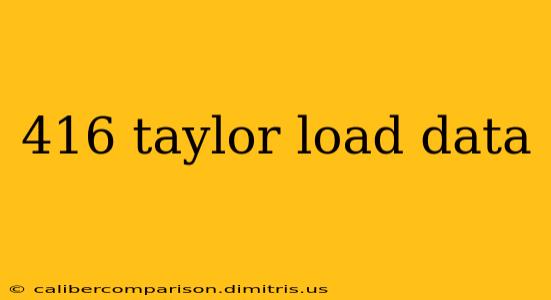 416 taylor load data