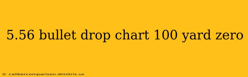 5.56 bullet drop chart 100 yard zero