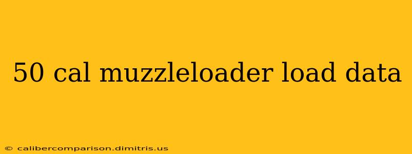 50 cal muzzleloader load data