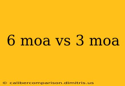 6 moa vs 3 moa