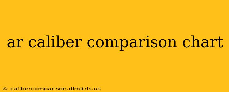 ar caliber comparison chart