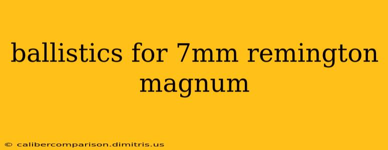 ballistics for 7mm remington magnum