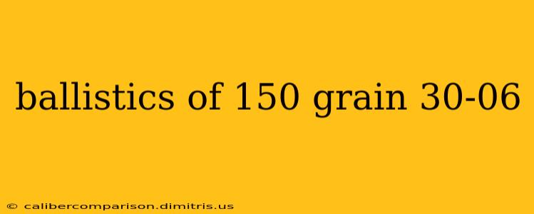 ballistics of 150 grain 30-06