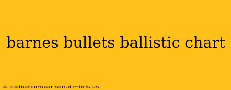 barnes bullets ballistic chart