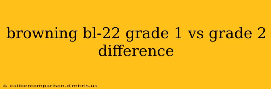 browning bl-22 grade 1 vs grade 2 difference