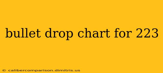 bullet drop chart for 223