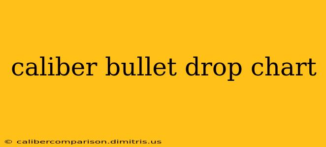 caliber bullet drop chart