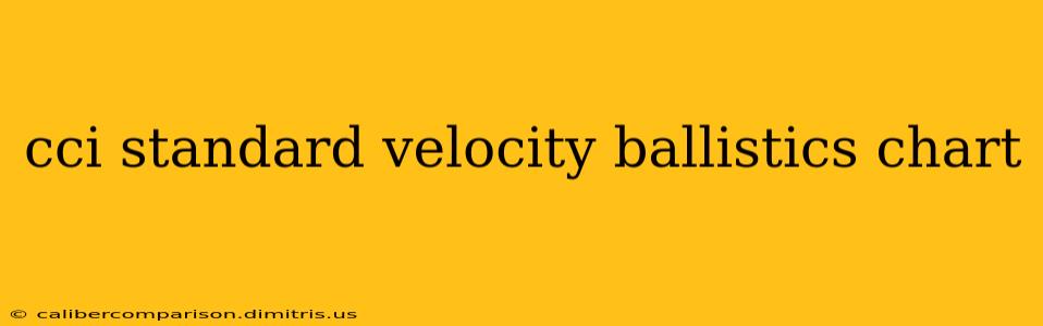 cci standard velocity ballistics chart