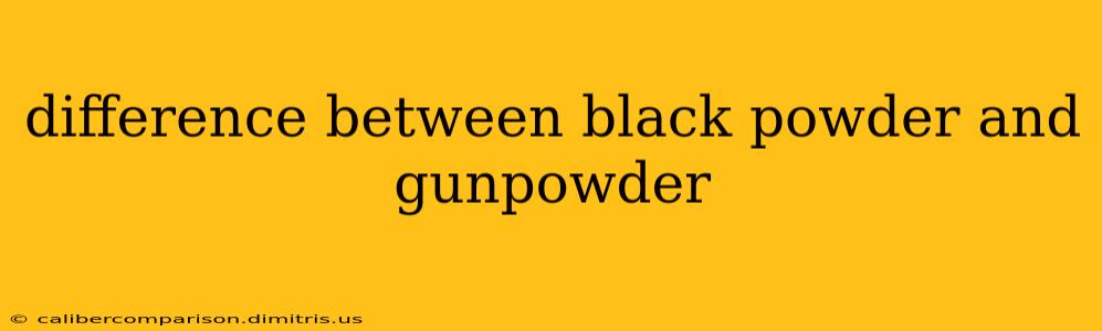 difference between black powder and gunpowder