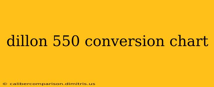 dillon 550 conversion chart