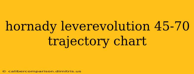 hornady leverevolution 45-70 trajectory chart