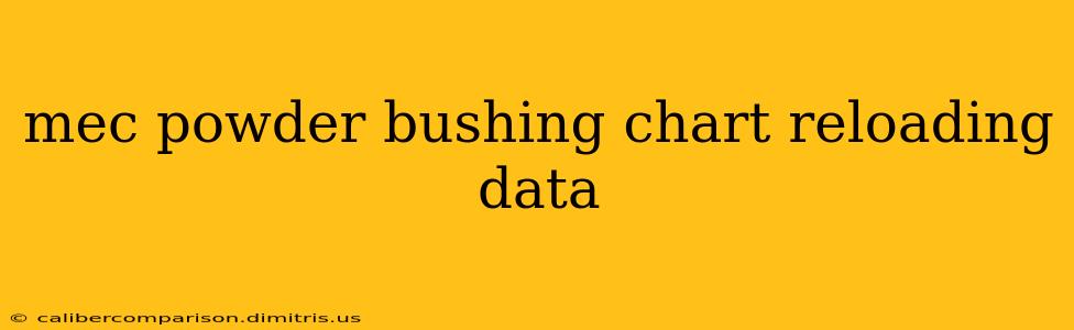 mec powder bushing chart reloading data