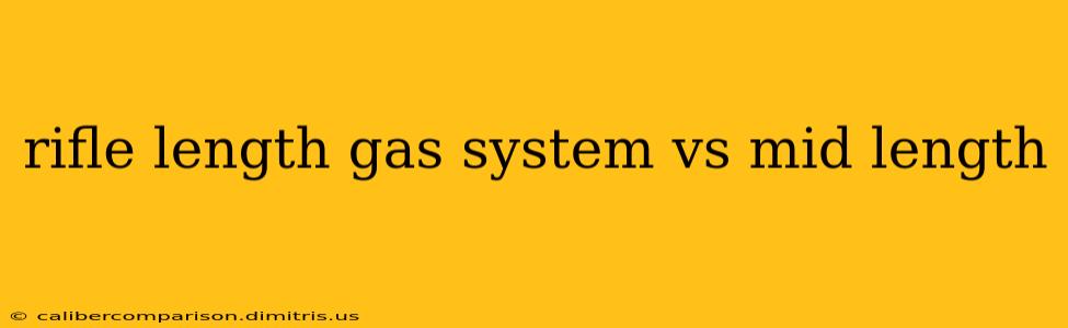 rifle length gas system vs mid length