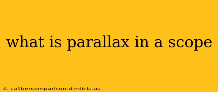 what is parallax in a scope